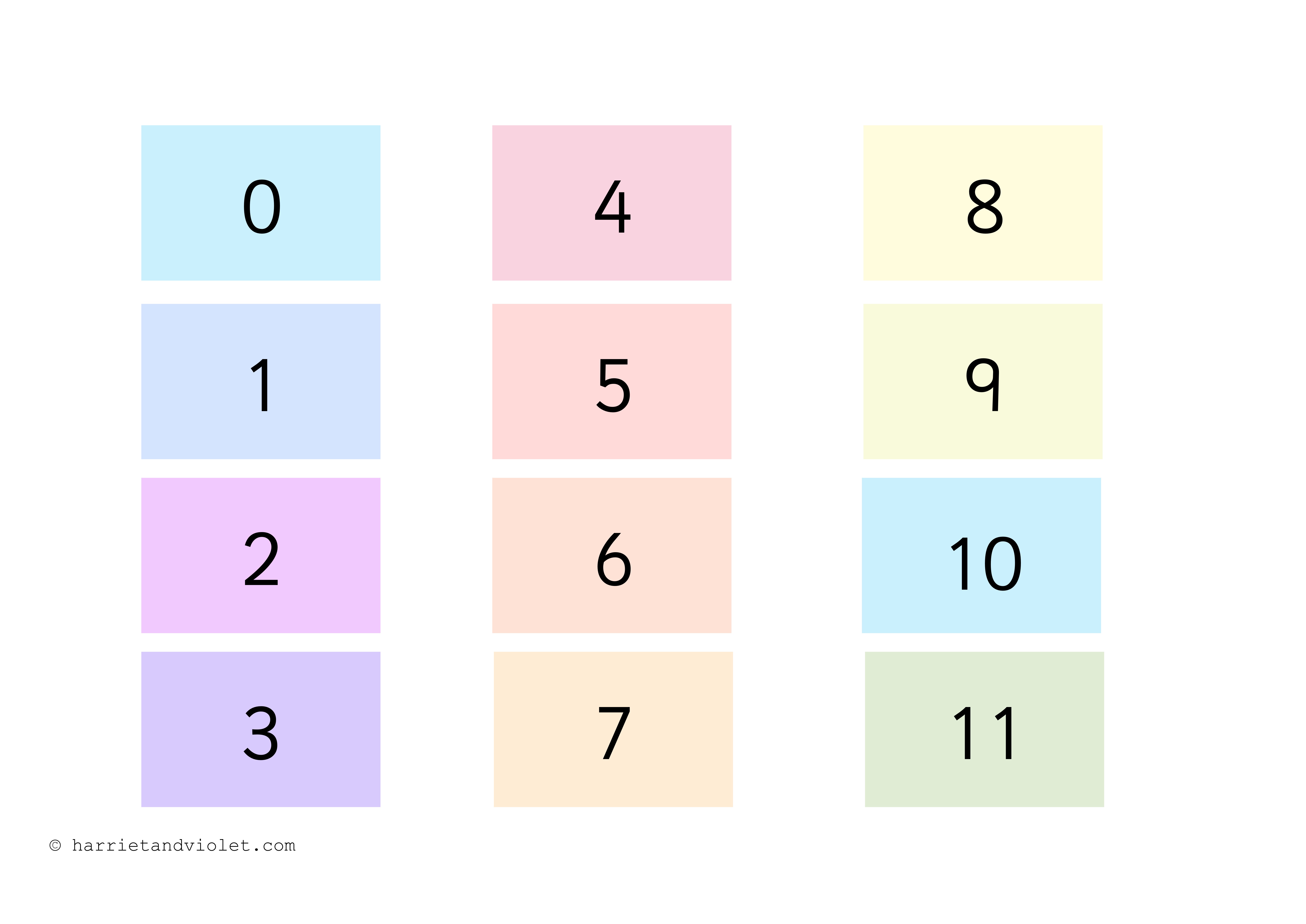 Number Digit Cards 0-30 - Printable Teaching Resources - Print Play Learn